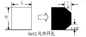 0402元件在SMT鋼網(wǎng)上開孔設(shè)計方案