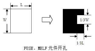 FUSE.MELF元件在SMT鋼網(wǎng)上開孔設(shè)計方案